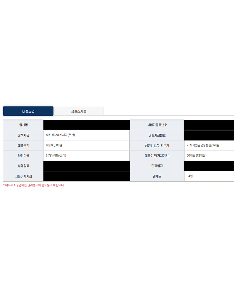 정책자금 승인 기록(개인정보 가림)